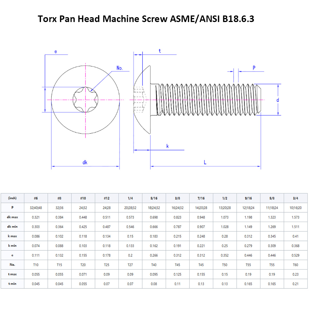 Винт с цилиндрической головкой Torx ASMEANSI B18.6.3