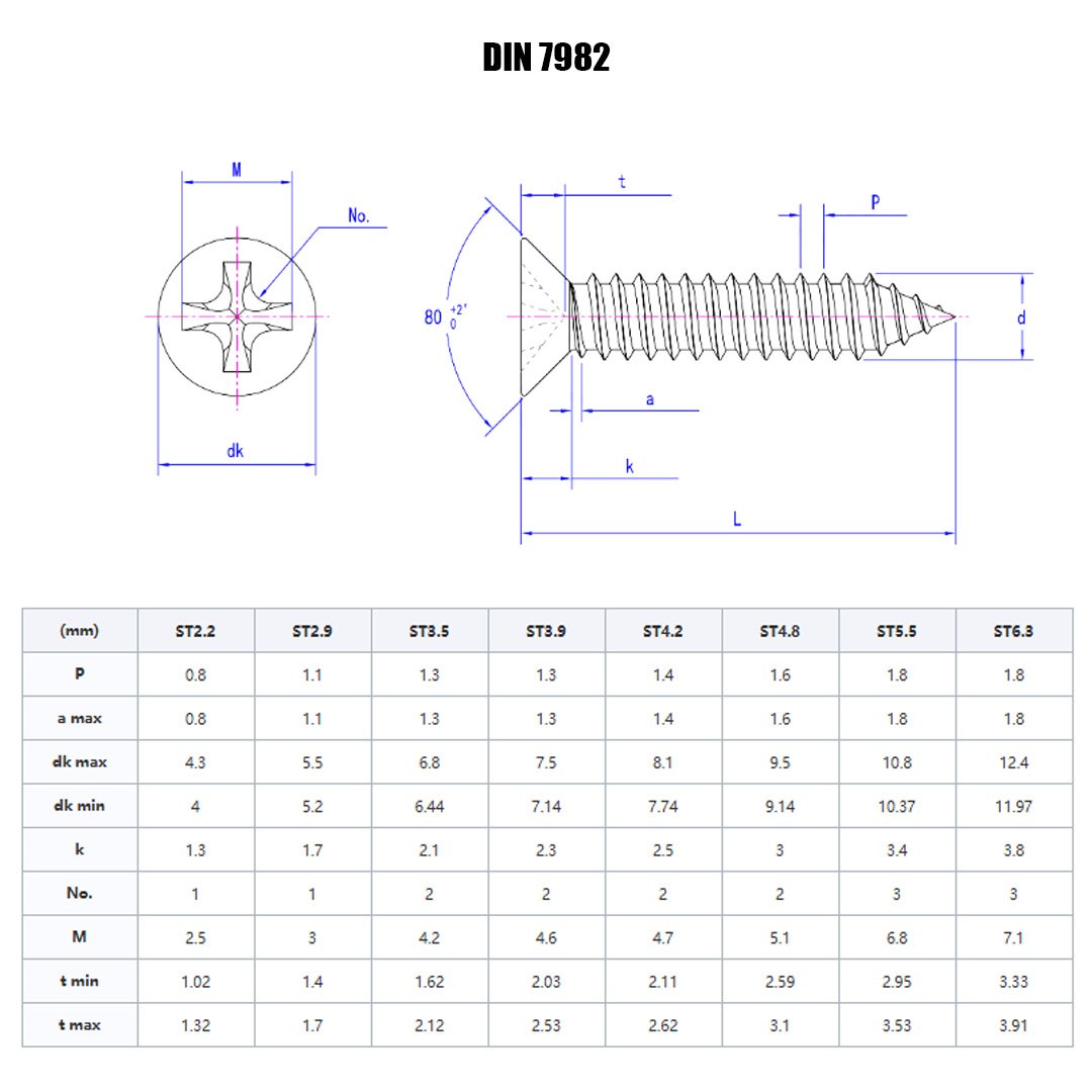 DIN 7982