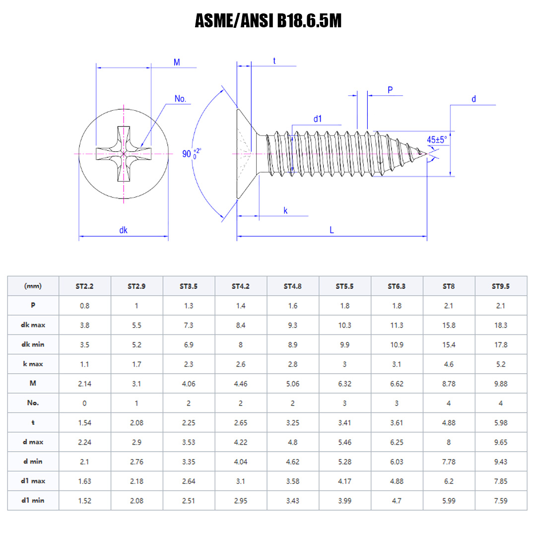 ASME ANSI B18.6.5M 十字槽沉头自攻钉