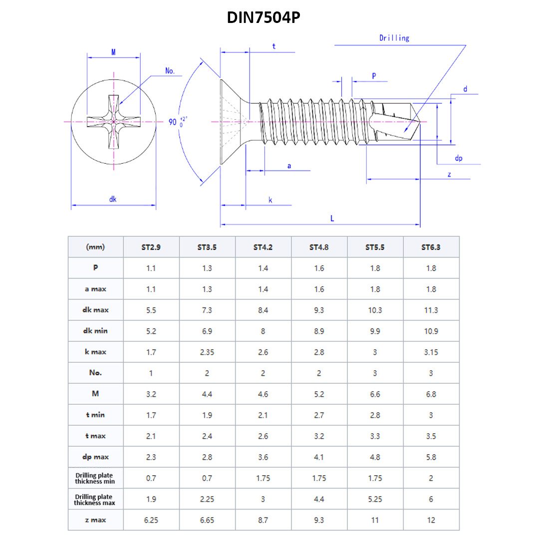 din7504P Защитный кожух с защитным кожухом