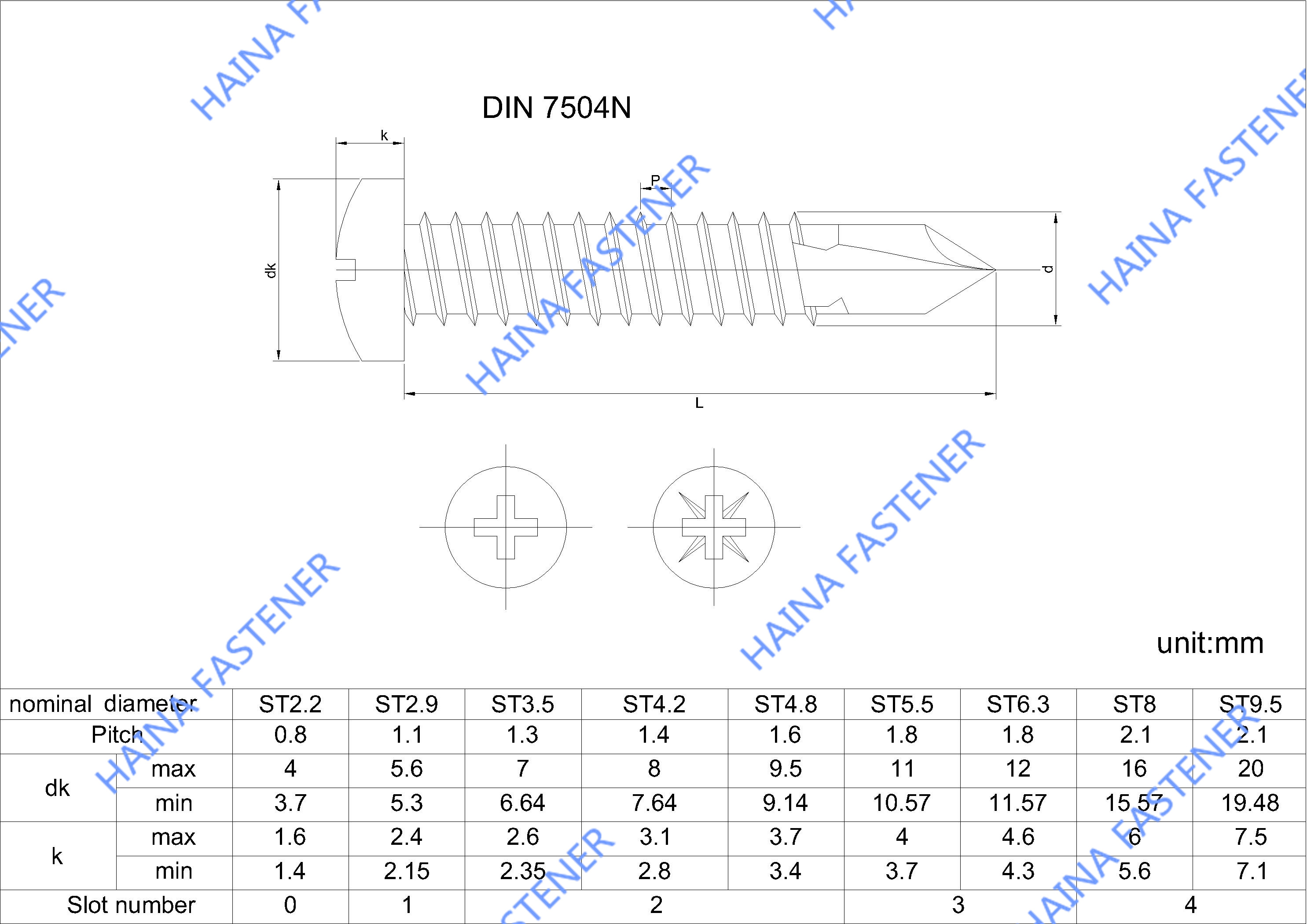 DIN7504N Защитный кожух