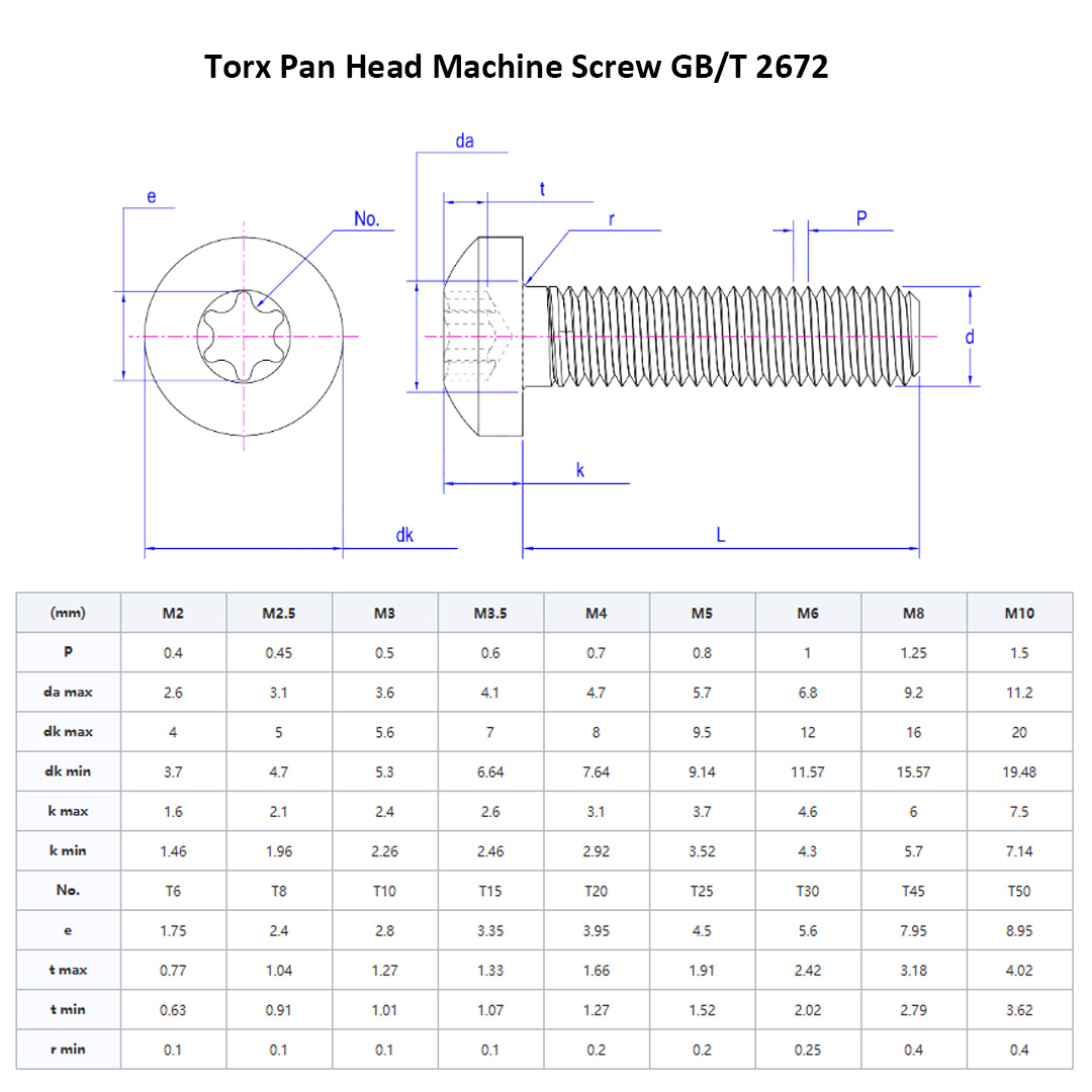 Винт Torx с цилиндрической головкой GB T 2672